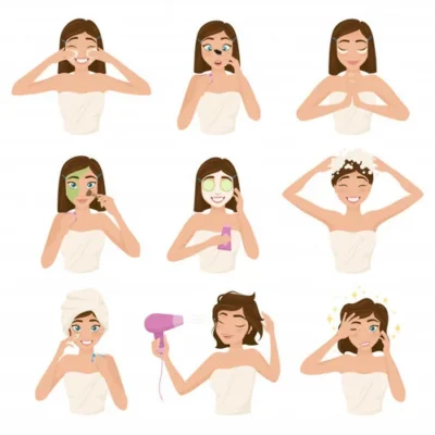 Quy trình chăm sóc da